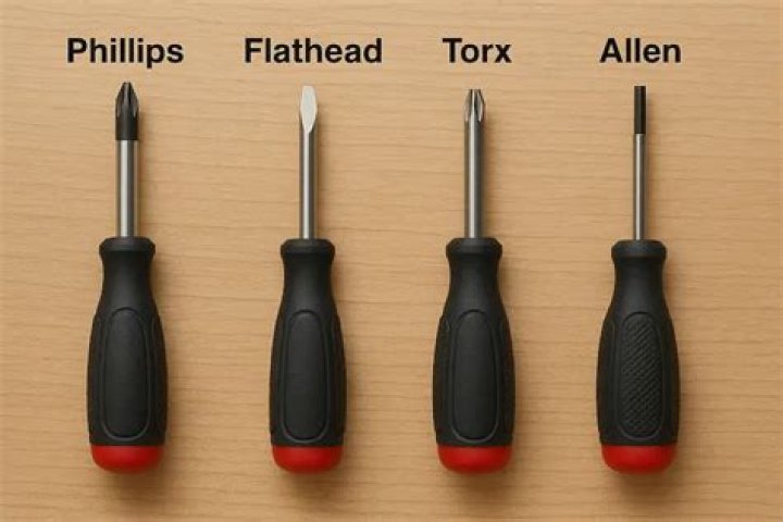 What is the end of a screwdriver used for?